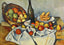 Basket of Apples Art Print 1895 Painting by Paul Cezanne (6 Sizes)