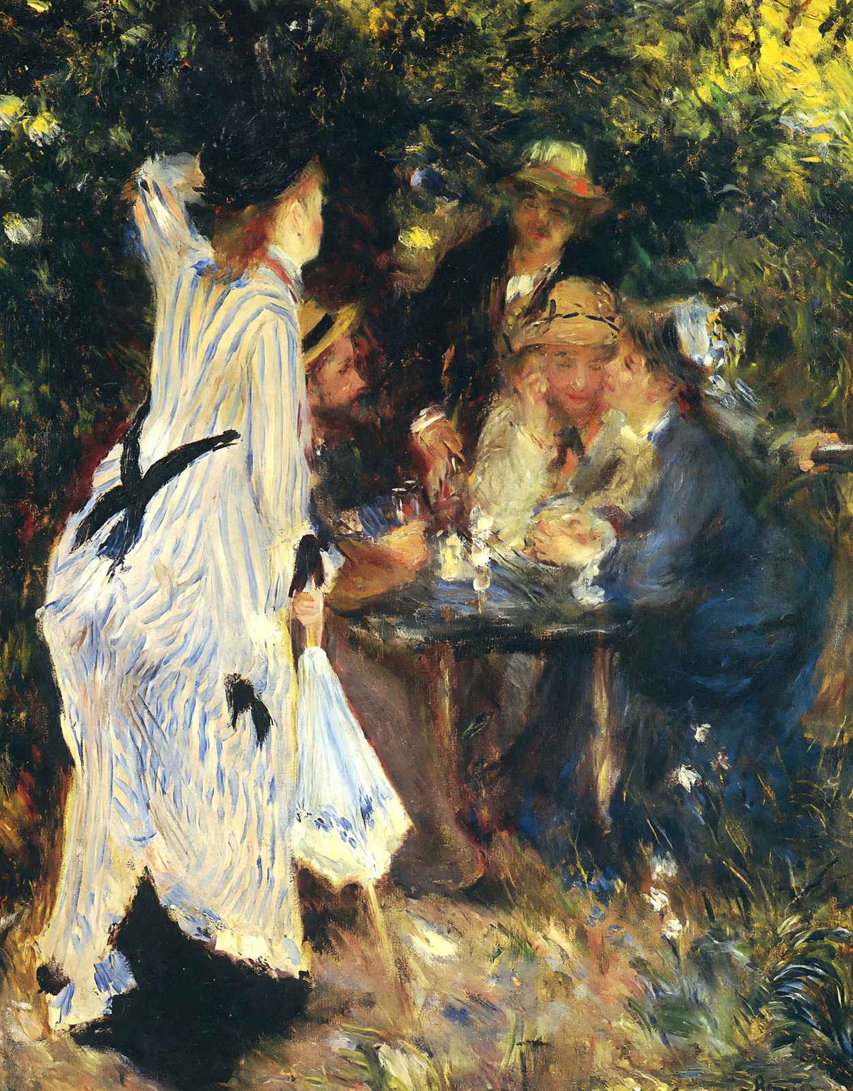 In the Garden Art Print 1876 Painting by Pierre-Auguste Renoir (6 Sizes)