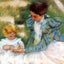 Mother Playing with Her Child 1899 Painting by Mary Cassatt Art Print (6 Sizes)