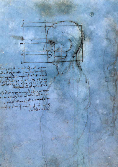 Study of Proportion Art Print 1490 Painting by Leonardo da Vinci (6 Sizes)