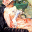 The Cup of Tea Art Print 1879 Painting by Mary Cassatt (6 Sizes) - High Quality