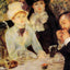 The End of Lunch 1879 Painting by Pierre-Auguste Renoir Art Print (6 Sizes)