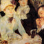 The End of Lunch 1879 Painting by Pierre-Auguste Renoir Art Print (6 Sizes)