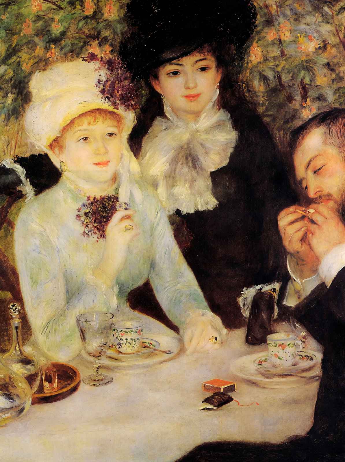 The End of Lunch 1879 Painting by Pierre-Auguste Renoir Art Print (6 Sizes)