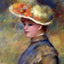 Young Woman Wearing a Hat Painting by Pierre-Auguste Renoir Art Print (6 Sizes)